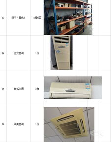搶購時機來臨！燈具廠搬遷，生產線、辦公設備全面清倉